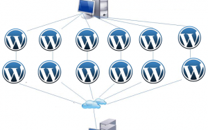 Wordpress Pingback DDos