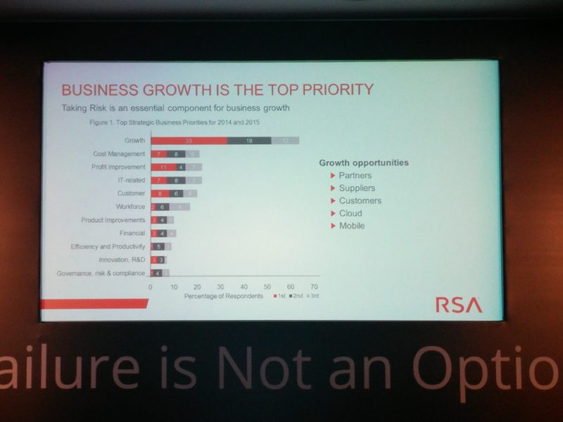 Gartner investimenti IT